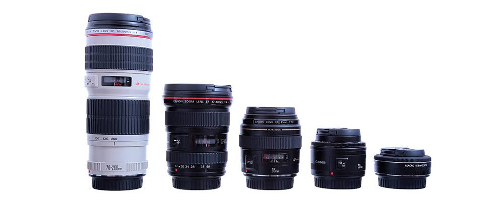 tipos de objetivos fotograficos - Tipos de objetivos fotográficos: cámaras fotográficas lentes